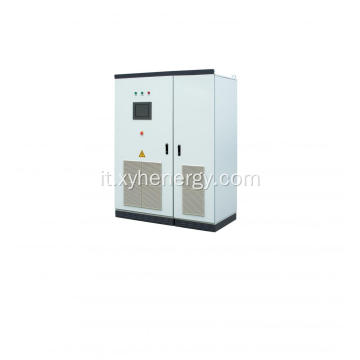 Inverter collegato alla rete eolica da 250 kW